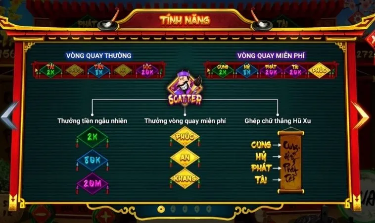 Cách Chơi Nổ Hũ Ông Đồ Tại 12Play: Bí Quyết Thắng Lớn 3 nổ hũ Ông Đồ tại 12Play