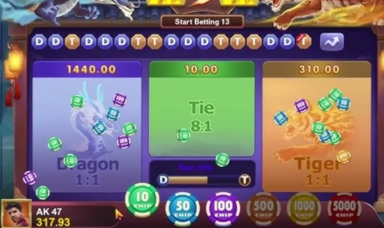 Các cửa cược trong game Dragon Tiger tại 12Play