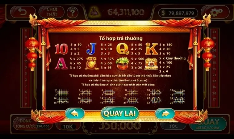 Nổ Hũ Thần Tài tại 12Play